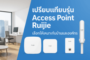 Ruijie Access Point