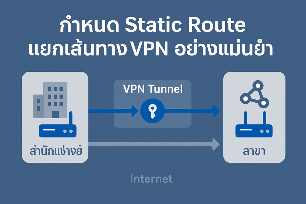 Static Route VPN