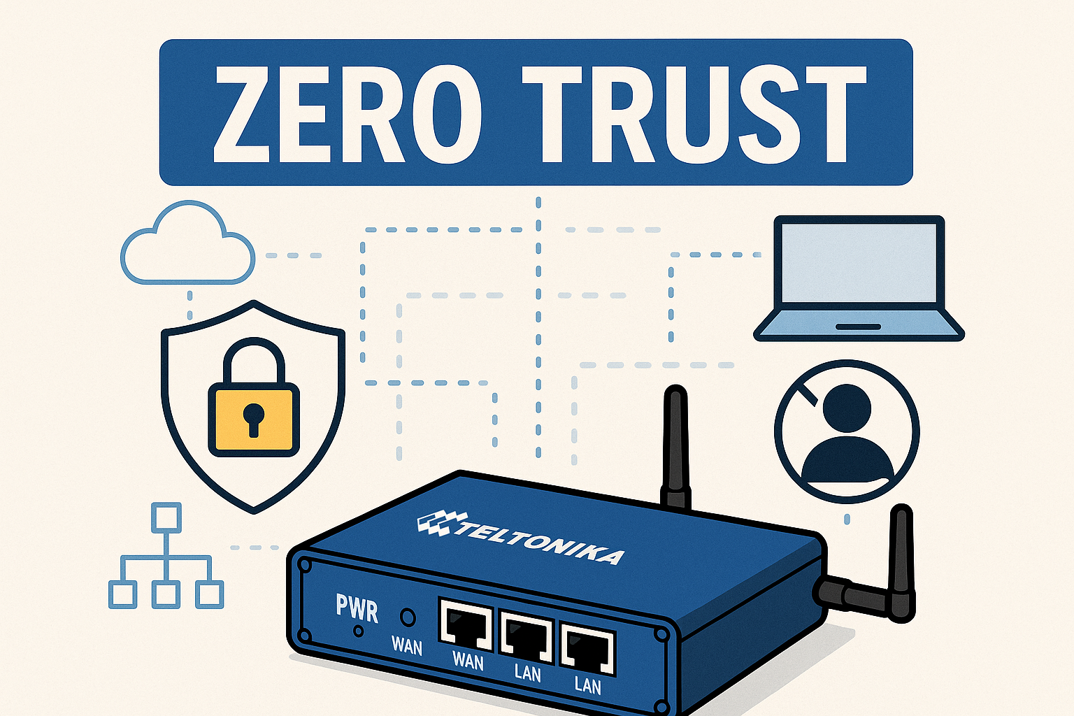 Zero Trust