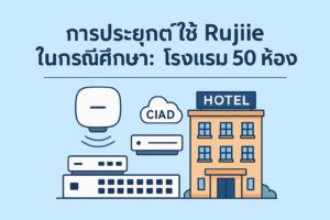 Ruijie กรณีศึกษา โรงแรม 50 ห้อง