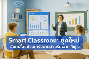Ruijie Smart Classroom