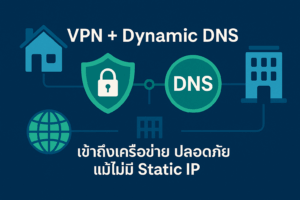 การใช้ VPN ร่วมกับ Dynamic DNS