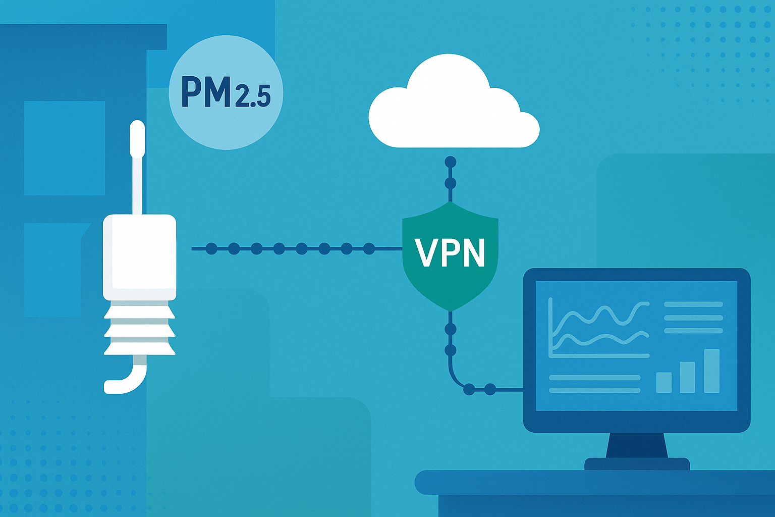 VPN