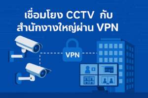 CCTV