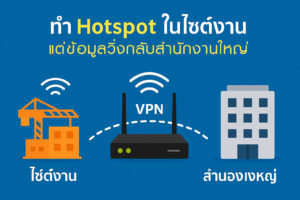 Hotspot
