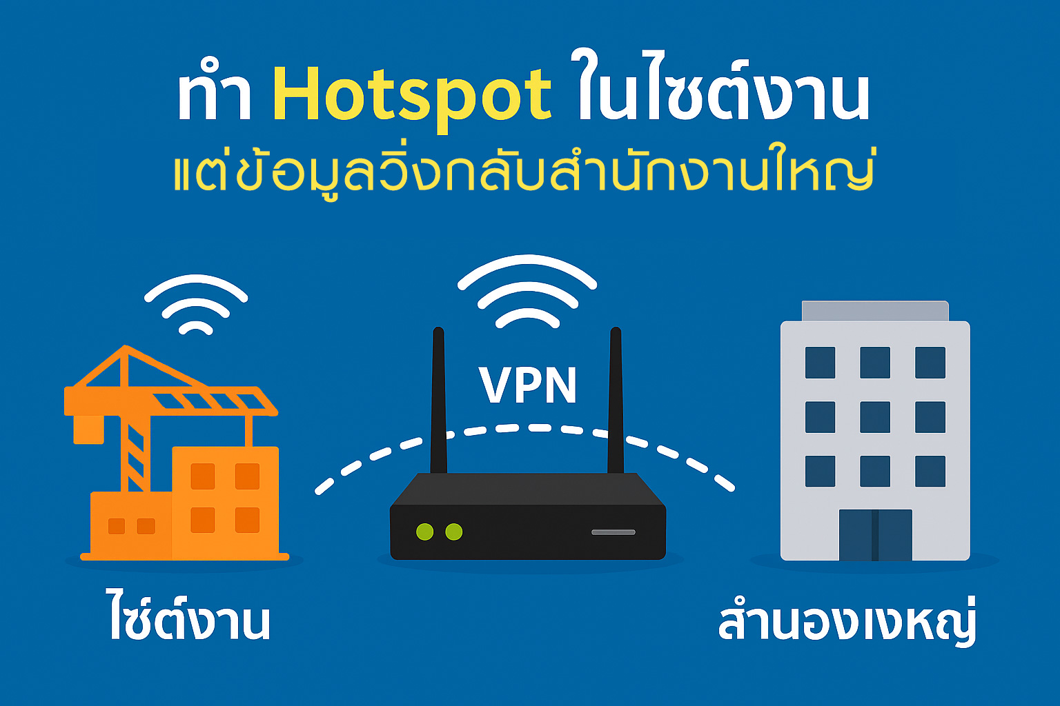 Hotspot