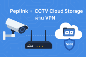 Peplink + CCTV Cloud Storage