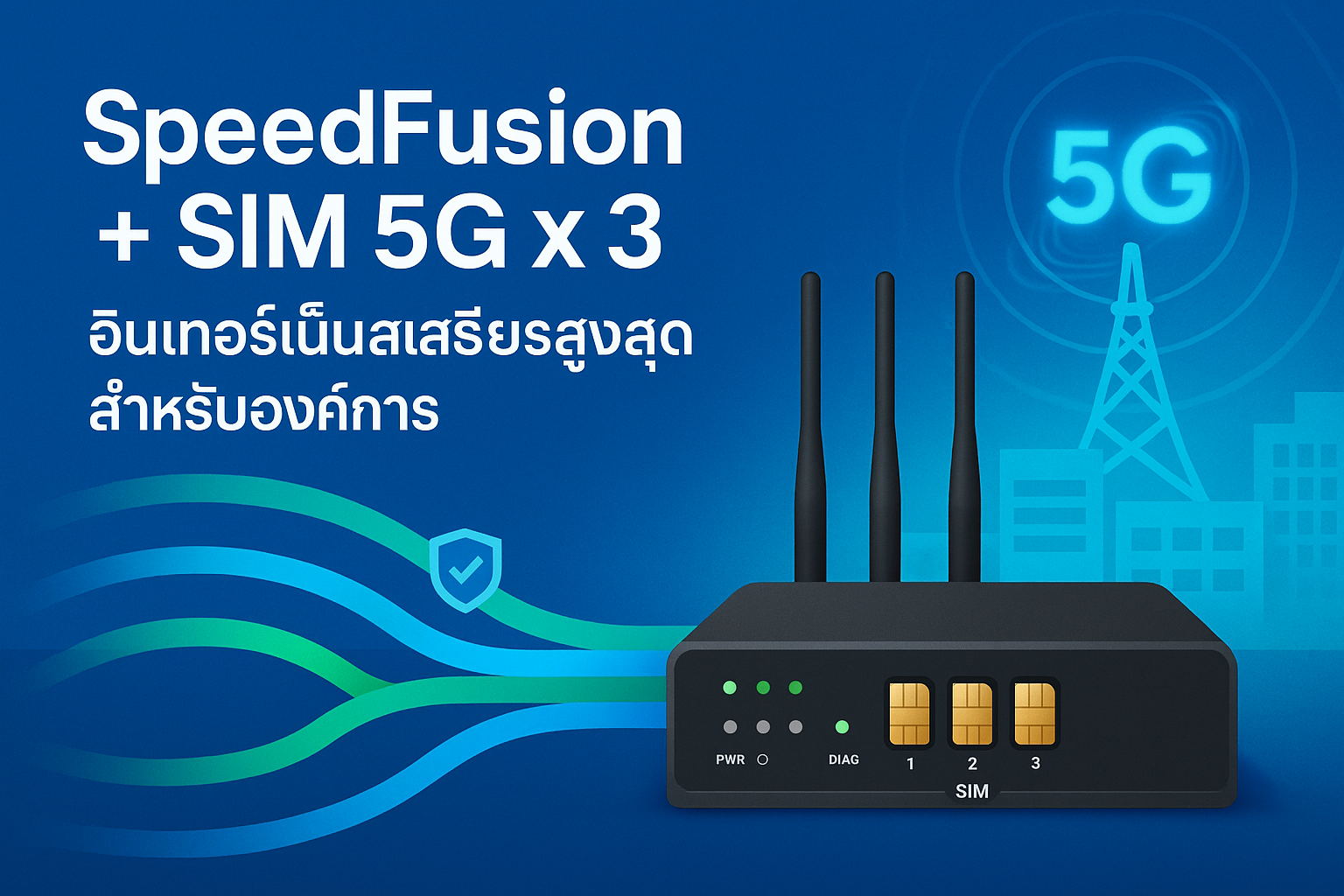 SpeedFusion