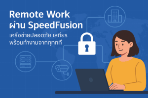 SpeedFusion