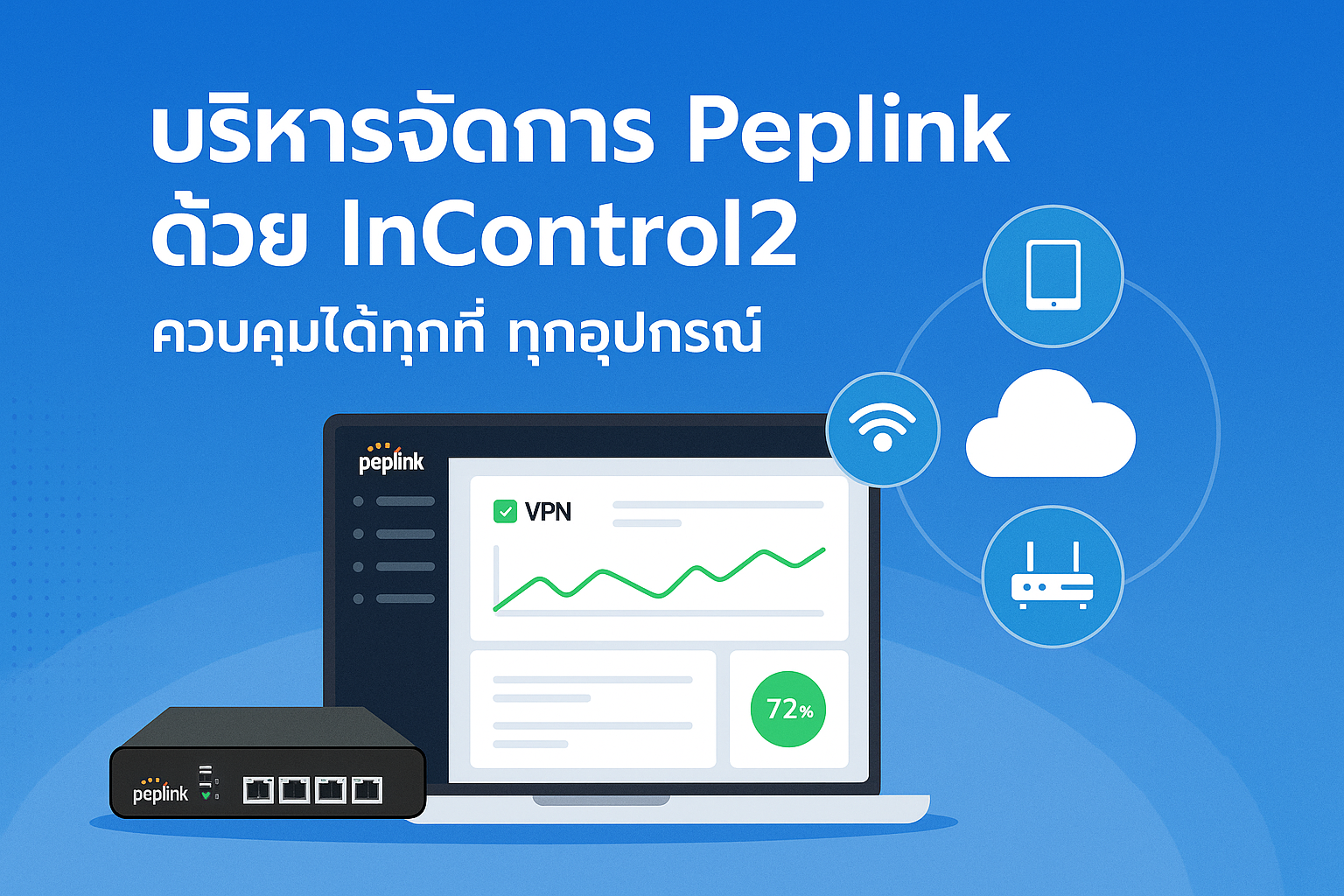InControl2
