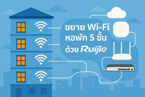 Ruijie