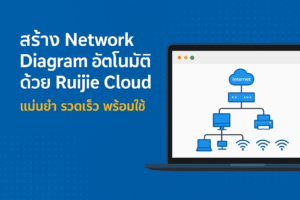Network Diagram