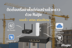 Ruijie Networks
