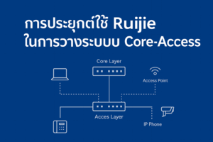 Core-Access