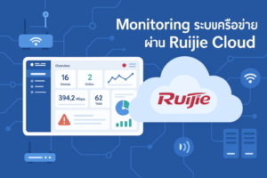 Cloud Ruijie