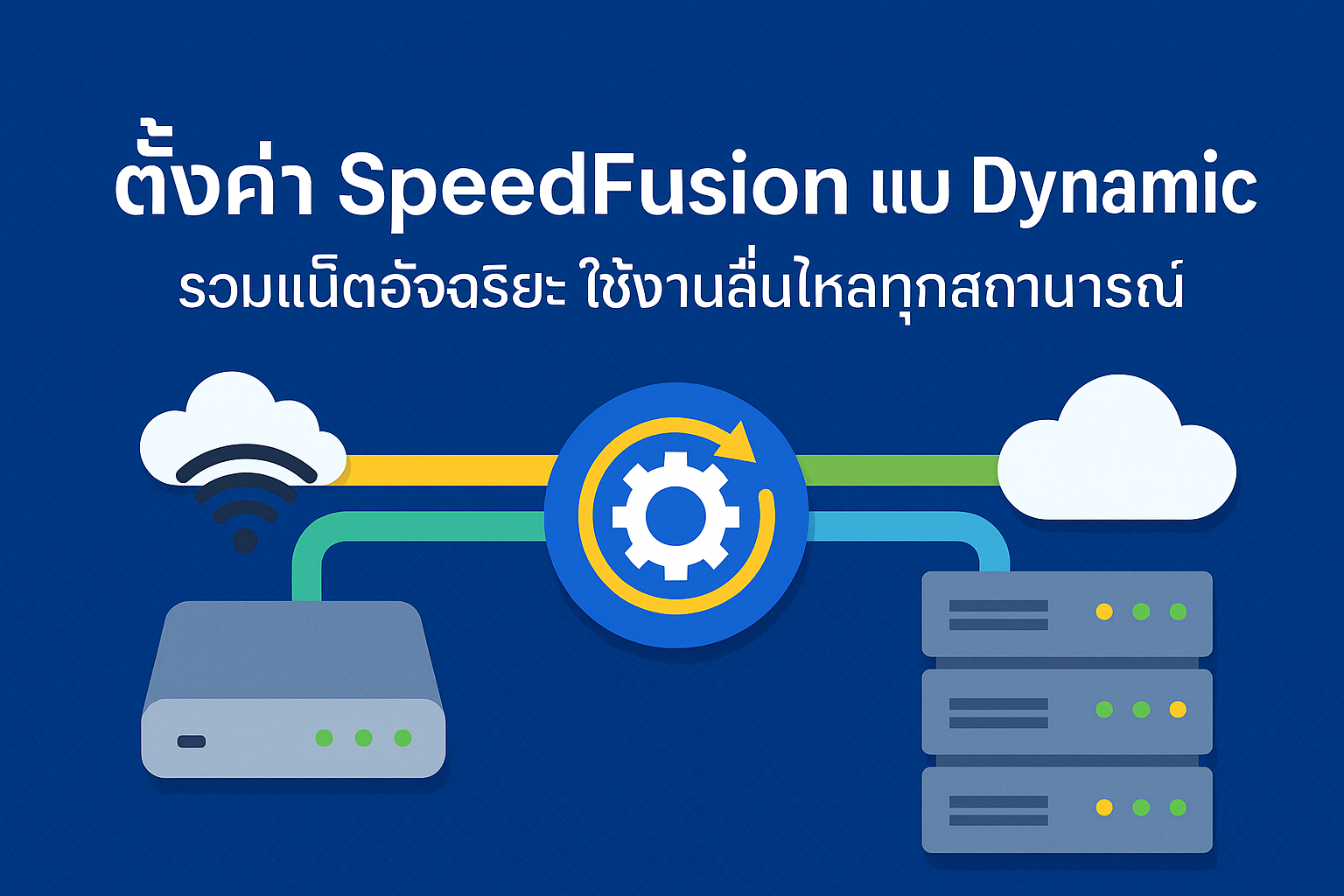 SpeedFusion Dynamic