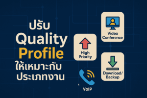 Quality Profile
