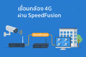 SpeedFusion