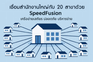 SpeedFusion