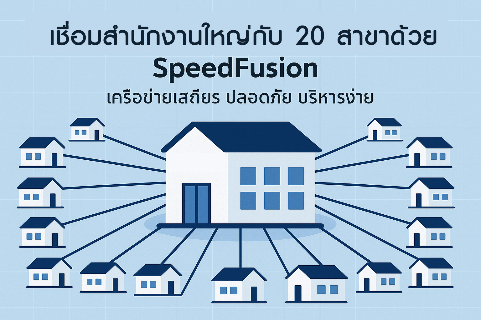 SpeedFusion