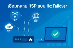 Hot Failover