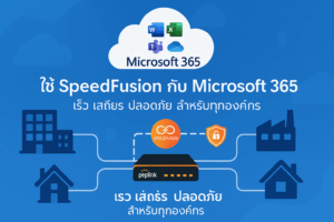 SpeedFusion กับ Microsoft 365